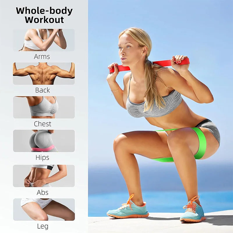 5-Level Resistance Bands Set – Home Workout & Recovery